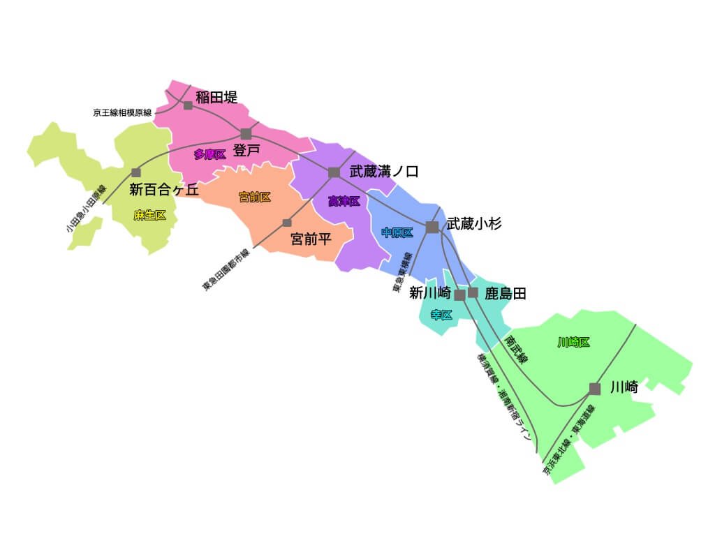 川崎市全体地図　沿線　主要駅