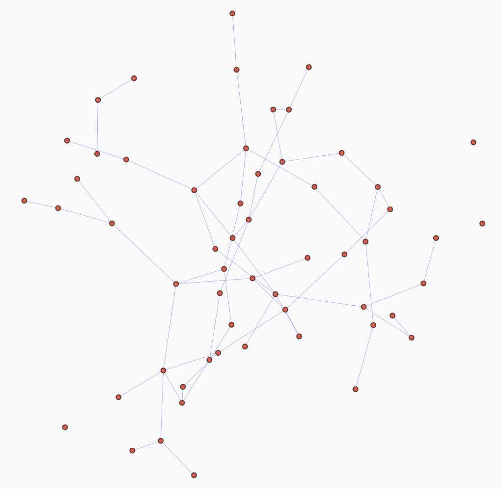 python plotly networkx graph