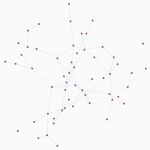 Pythonでネットワークグラフを描くならNetworkx + Plotlyが便利！